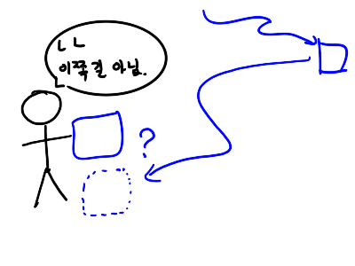 마일스톤을 옮기는 것이 중요하다!